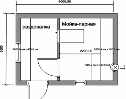 Планування і проекти будівництва бань з бруса 6х6, 4х6, 3х4, 4х4 і інших розмірів (планування) Планування і проекти будівництва бань з бруса 6х6, 4х6, 3х4, 4х4 і інших розмірів
