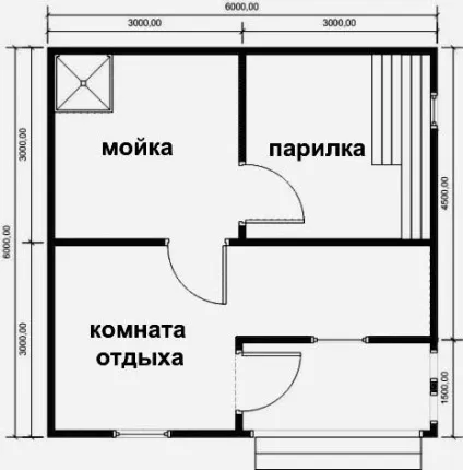 Планування і проекти будівництва бань з бруса 6х6, 4х6, 3х4, 4х4 і інших розмірів (будівництва) Планування і проекти будівництва бань з бруса 6х6, 4х6, 3х4, 4х4 і інших розмірів