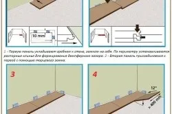 В якому напрямку укладати ламінат найкраще (всього) В якому напрямку укладати ламінат найкраще