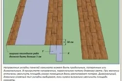 В якому напрямку укладати ламінат найкраще (ламінат) В якому напрямку укладати ламінат найкраще