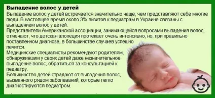 Випадає волосся у грудничка