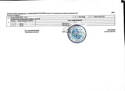 Витяг з державного кадастру нерухомості (виписка) Витяг з державного кадастру нерухомості