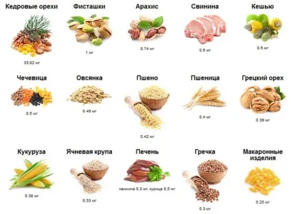 Вітамін b1 для волосся 6 масок та відгуки про застосування (масок) Вітамін b1 для волосся 6 масок та відгуки про застосування