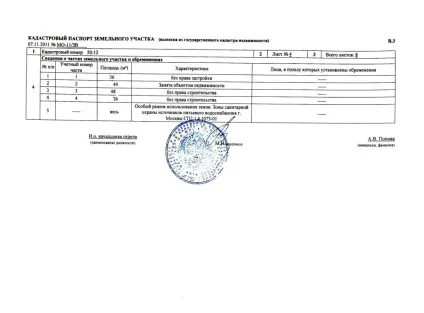 Витяг з державного кадастру нерухомості (державного) Витяг з державного кадастру нерухомості
