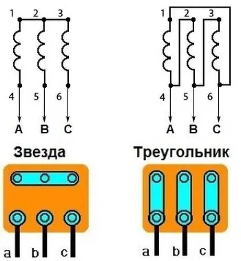 Підключення електродвигуна на 380 вольт (вольт) Підключення електродвигуна на 380 вольт
