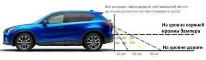 Підключення камери заднього виду до магнітоли - як встановити камеру заднього виду