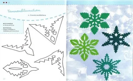 Подарунки на новий рік своїми руками - 2018 рік земляного собаки (своїми) Подарунки на новий рік своїми руками - 2018 рік земляного собаки