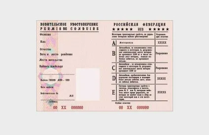 Чому я не люблю автомобілі