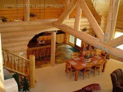 Підбірка фото красивих інтер'єрів кухні в дерев'яному будинку - більше 250 фото (дерев'яному) Підбірка фото красивих інтер'єрів кухні в дерев'яному будинку - більше 250 фото