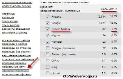 Пошукова система від Майла () Пошукова система від Майла