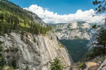 Поїздка по сша, маршрут (миль хвилин провели) Поїздка по сша, маршрут