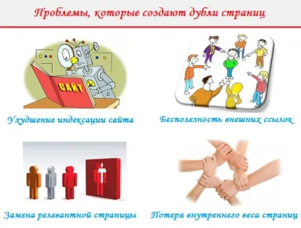 Пошук дублів сторінок на сайті (сайті) Пошук дублів сторінок на сайті