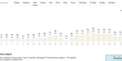 Посадки в вересні - що посадити в городі (посадки) Посадки в вересні - що посадити в городі