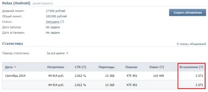 По секрету для друзів все про просування програми вконтакте, apptractor (реклама) По секрету для друзів все про просування програми вконтакте, apptractor