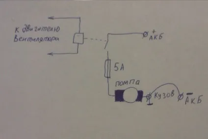 Помпа від газелі для грубки