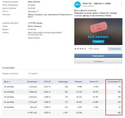 По секрету для друзів все про просування програми вконтакте, apptractor (ipad) По секрету для друзів все про просування програми вконтакте, apptractor