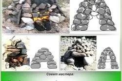 Похідна мобільна лазня своїми руками (відео) (мобільна лазня своїми руками) Похідна мобільна лазня своїми руками (відео)