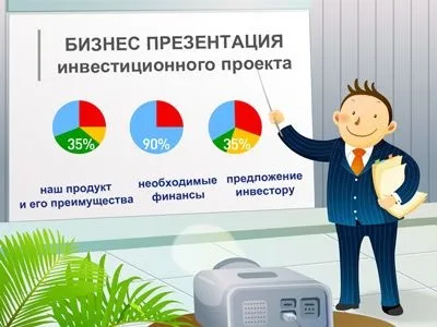 Презентація бізнес-плану (захист) (правильно проводити презентацію) Презентація бізнес-плану (захист)