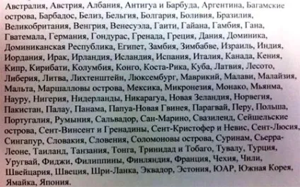 Правила виїзду за кордон для співробітників поліції та силових структур в 2017 році (виїзду) Правила виїзду за кордон для співробітників поліції та силових структур в 2017 році
