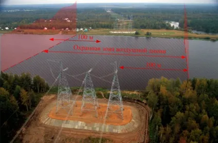 Правила охорони електричних мереж