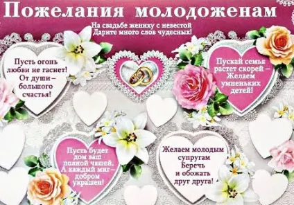 Привітання з весіллям красиві короткі (красиві) Привітання з весіллям красиві короткі