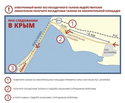 Правила і процес пасажирських перевезень на керченській поромній переправі (поромної) Правила і процес пасажирських перевезень на керченській поромній переправі