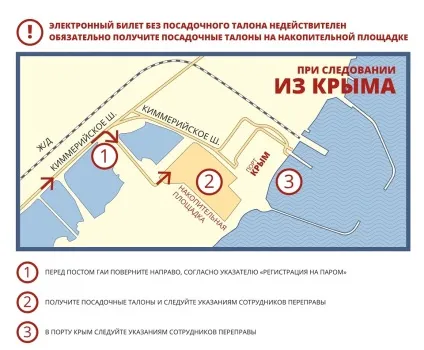 Правила і процес пасажирських перевезень на керченській поромній переправі (термінали) Правила і процес пасажирських перевезень на керченській поромній переправі