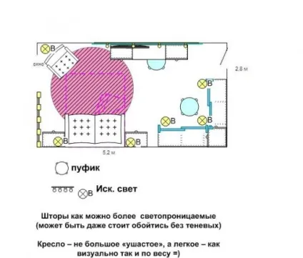 Будь ласка допоможіть придумати дизайн кімнати, ідеї для ремонту (придумати) Будь ласка допоможіть придумати дизайн кімнати, ідеї для ремонту