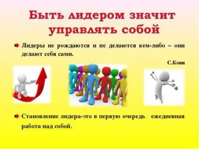 Презентація на тему - потенціал лідера - завантажити безкоштовно (лідера) Презентація на тему - потенціал лідера - завантажити безкоштовно
