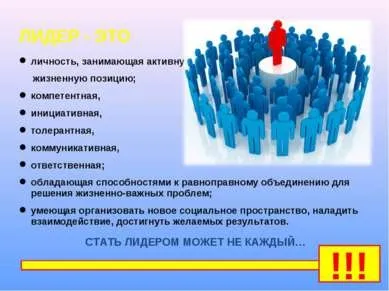 Презентація на тему - потенціал лідера - завантажити безкоштовно (лідера) Презентація на тему - потенціал лідера - завантажити безкоштовно