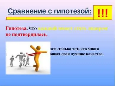 Презентація на тему - потенціал лідера - завантажити безкоштовно (члени Ради «ВІТА» «Лідер) Презентація на тему - потенціал лідера - завантажити безкоштовно