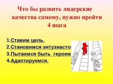 Презентація на тему - потенціал лідера - завантажити безкоштовно (лідера) Презентація на тему - потенціал лідера - завантажити безкоштовно