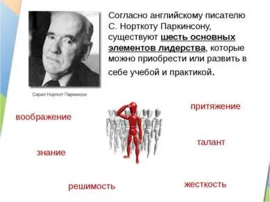 Презентація - лідер і його якості - завантажити безкоштовно