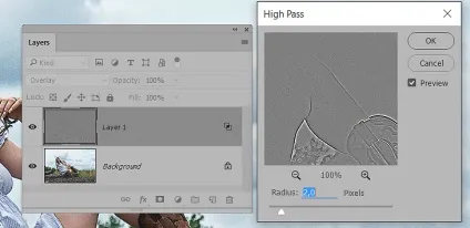 Застосування фільтру high pass для підвищення різкості, корисні прийоми обробки фото зображень (різкості) Застосування фільтру high pass для підвищення різкості, корисні прийоми обробки фото зображень