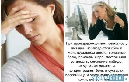 Прилив крові до шкіри обличчя, голові, причини, у жінок, чоловіків, лікування (особи) Прилив крові до шкіри обличчя, голові, причини, у жінок, чоловіків, лікування