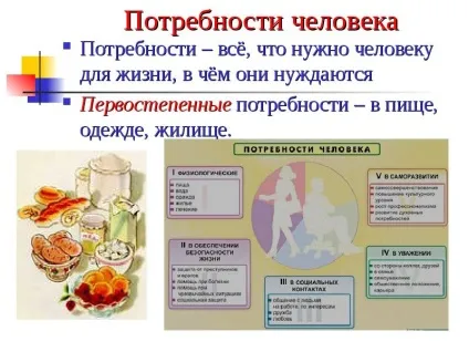 Презентація на тему що таке економіка (урок презентація) Презентація на тему що таке економіка