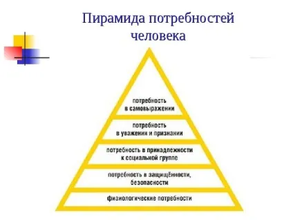 Презентація на тему що таке економіка (презентація на тему що таке економіка?) Презентація на тему що таке економіка