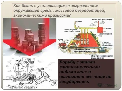 Презентація на тему держава і економіка (що держава повинна якомога менше «правити» економікою. Правда.) Презентація на тему держава і економіка