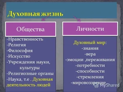 Презентація на тему для чого суспільству потрібна культура яку користь вона приносить як ви оцінюєте (для чого суспільству потрібна культура? Яку користь вона приносить? Як ви оцінюєте свій особистий рівень культури? Для чого суспільству потрібна культура? Яку користь.) Презентація на тему для чого суспільству потрібна культура яку користь вона приносить як ви оцінюєте