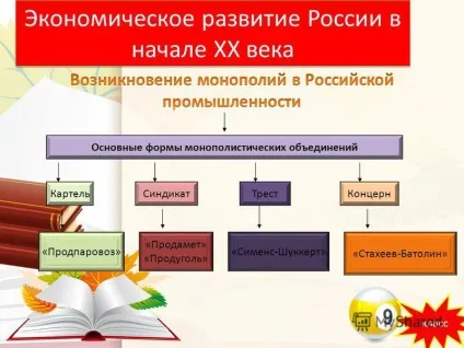 Презентація на тему використання кластер технології на уроках історії Барсукова ольга васильевна (використання кластер технології на уроках історії Барсукова ольга васильевна учитель історії та суспільствознавства школа 471г. Харків.) Презентація на тему використання кластер технології на уроках історії Барсукова ольга васильевна
