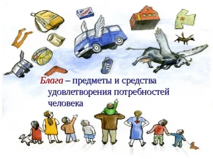 Презентація на тему що таке економіка (економіка) Презентація на тему що таке економіка