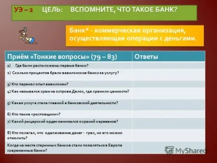 Презентація на тему навіщо люди придумали банки (придумали) Презентація на тему навіщо люди придумали банки