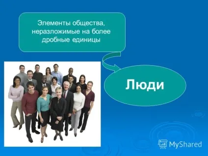 Презентація на тему суспільство як складна динамічна система (суспільство як складна динамічна система. Урок 8.) Презентація на тему суспільство як складна динамічна система