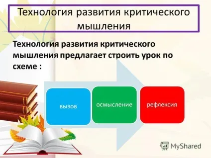 Презентація на тему використання кластер технології на уроках історії Барсукова ольга васильевна (кластер) Презентація на тему використання кластер технології на уроках історії Барсукова ольга васильевна