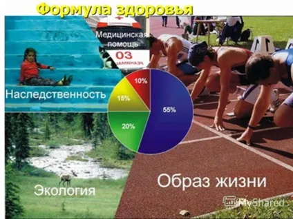 Презентація на тему курс валеології спеціальність стоматологія напрямок лікар стоматолог загальної (курс валеології спеціальність: стоматологія напрямок: лікар стоматолог загальної практики основи здорового способу життя кількість: 36часов.) Презентація на тему курс валеології спеціальність стоматологія напрямок лікар стоматолог загальної