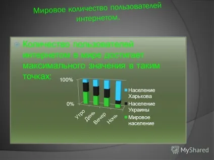 Презентація на тему казка про інтернет і його жителів! Садонцов (жителів) Презентація на тему казка про інтернет і його жителів! Садонцов