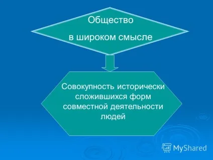 Презентація на тему суспільство як складна динамічна система (система) Презентація на тему суспільство як складна динамічна система