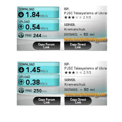 Програма «прискорювач 3g модему» або «розлучення по-слов'янськи»!