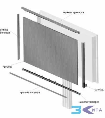 Призми, призматрони - три кити, рекламно-виробничий комплекс (призматрони) Призми, призматрони - три кити, рекламно-виробничий комплекс