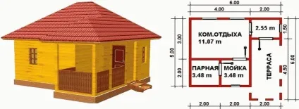 Проекти бань з бруса фото